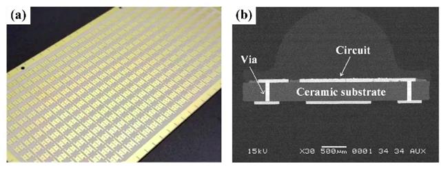 DPC陶瓷基板產品及其(b)截面圖.jpg