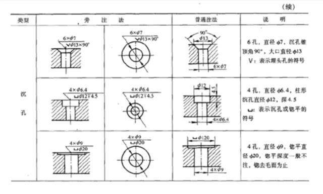 陶瓷CBC圖形說(shuō)明